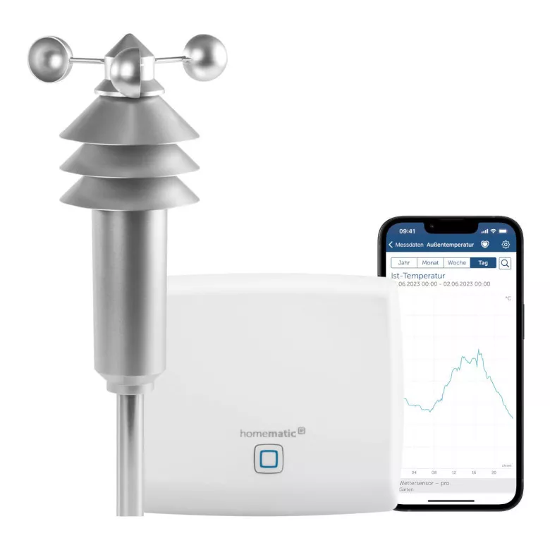 Homematic IP Wettersensor Set - Basic