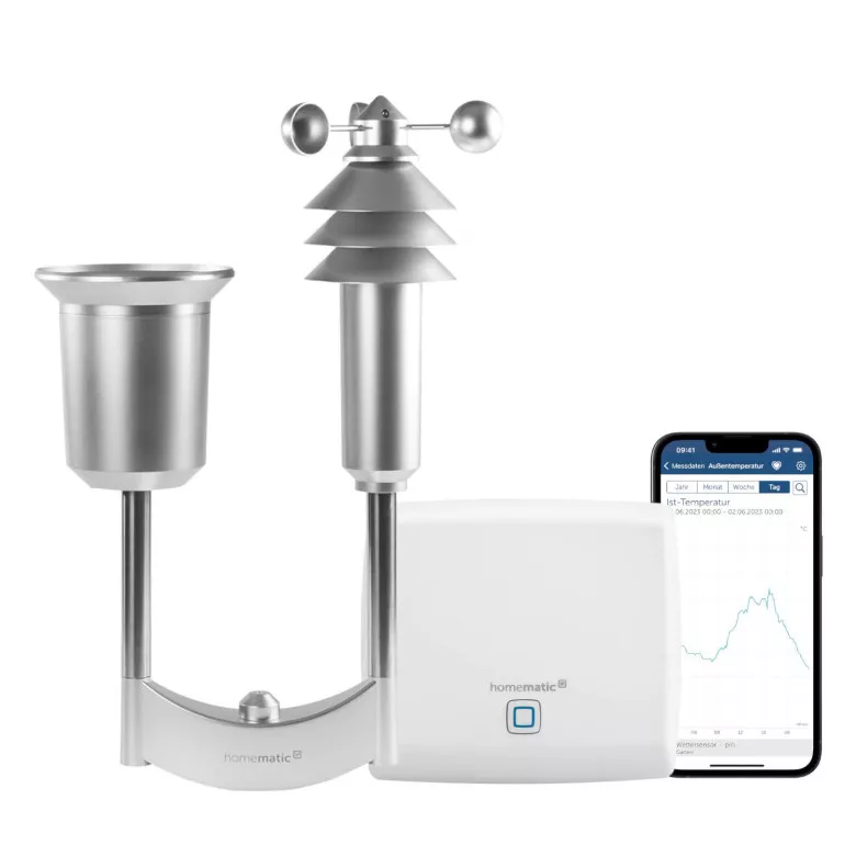 Homematic IP Wettersensor Set - Plus