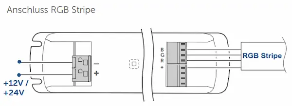grafik-anschluss-rgb-strip