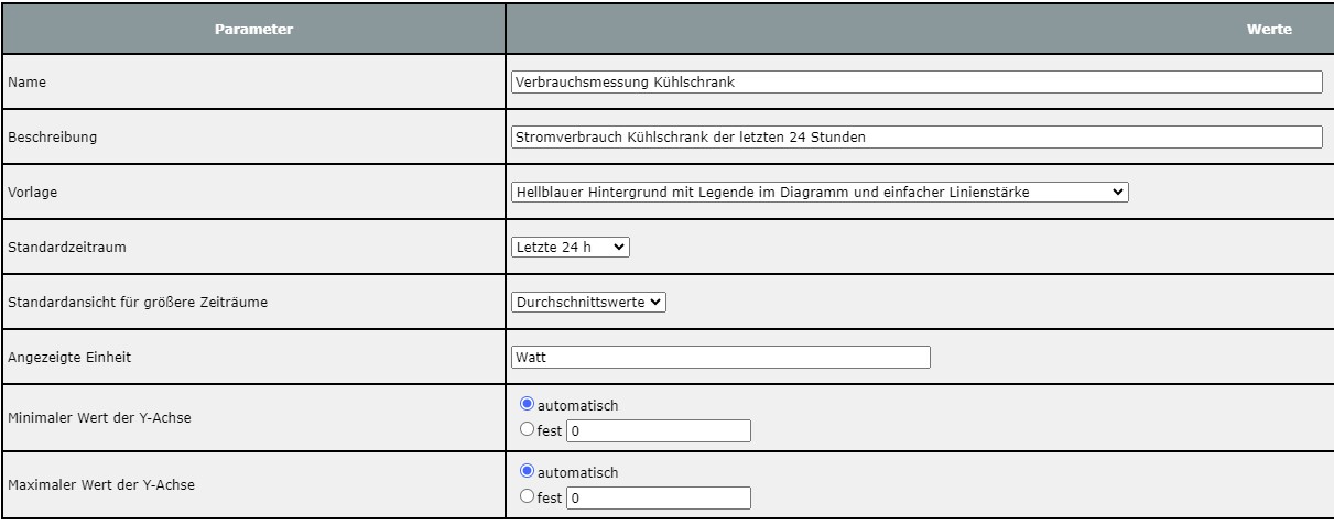 screenshot-diagramm-2