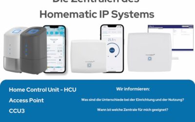 Die Zentralen des Homematic IP Systems