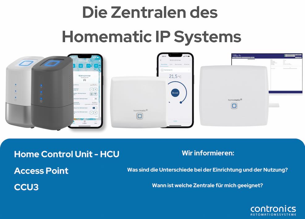 die-zentralen-des-homematic-ip-systems-title