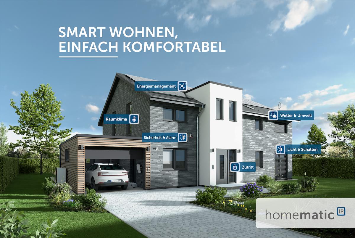 Smart Home mit Homematic IP